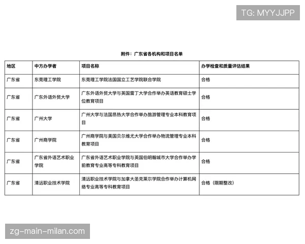 青训项目与高校合作：学分互认模式案例分析，校际学分互认课程